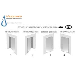 CERRADURA PARA PUERTA DE CRISTAL