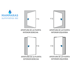 APERTURAS PUERTAS