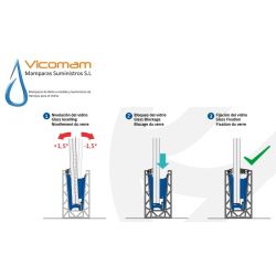 PERIL COMENZA PERFIL U PARA BARANDA DE CRISTAL