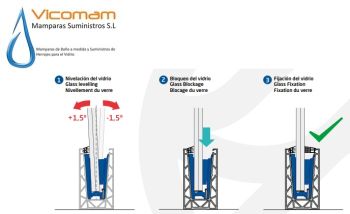 PERIL U PARA BARANDA DE CRISTAL