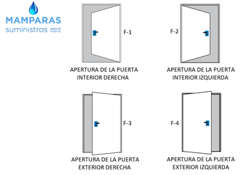 CERRADURA PARA PUERTA DE CRISTAL