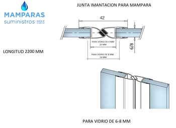 junta imam para mampara de baño