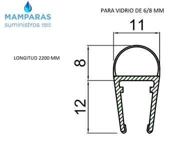 junta para mampara de baño